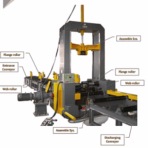 دستگاه مونتاژ عمودی تیرورق (Vertical H-Beam Assembly Machine) کیا ماشین